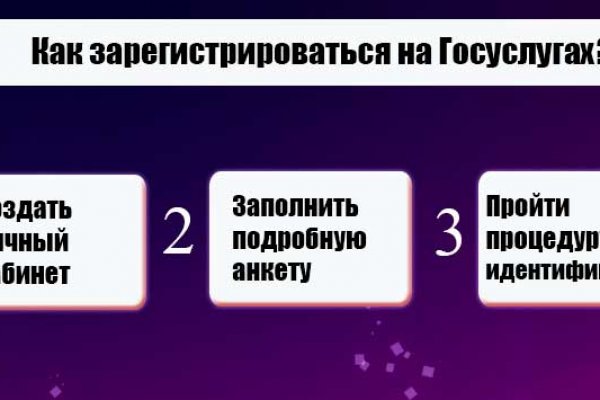 Кракен торговая kr2web in