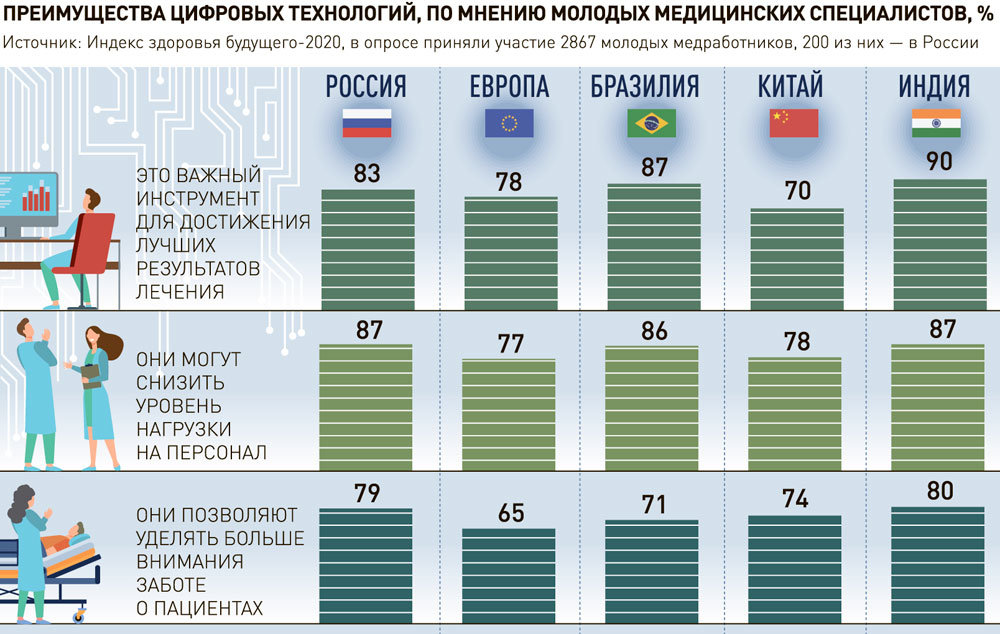 Найдется все кракен